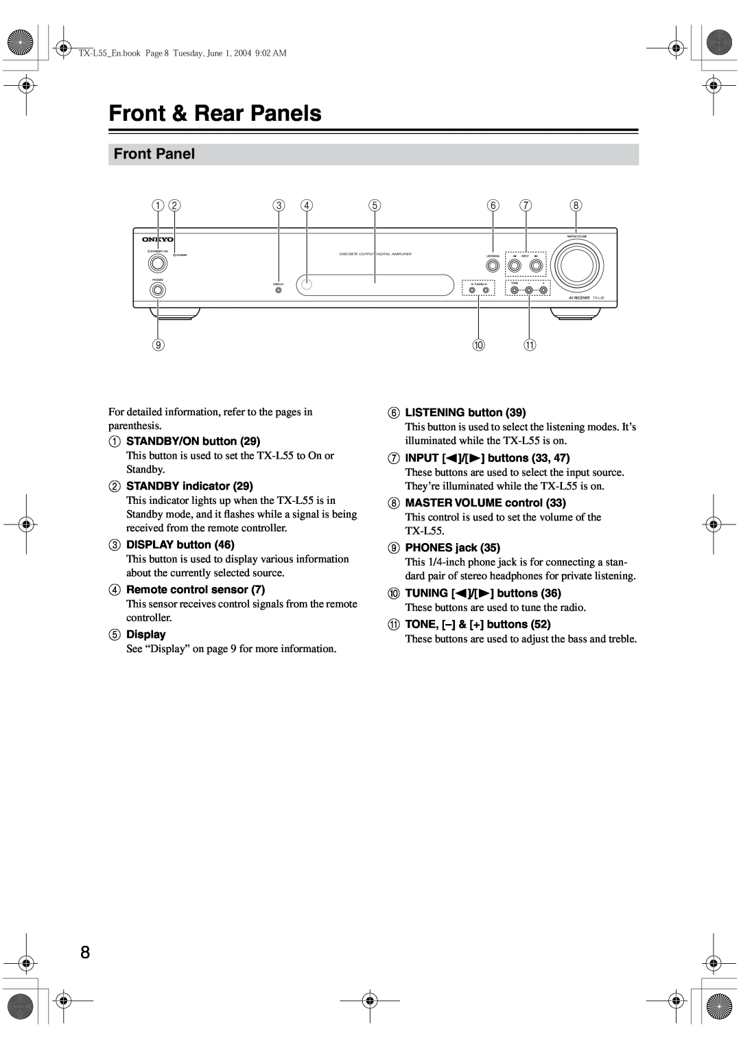 Onkyo TX-L55 instruction manual Front & Rear Panels, Front Panel 