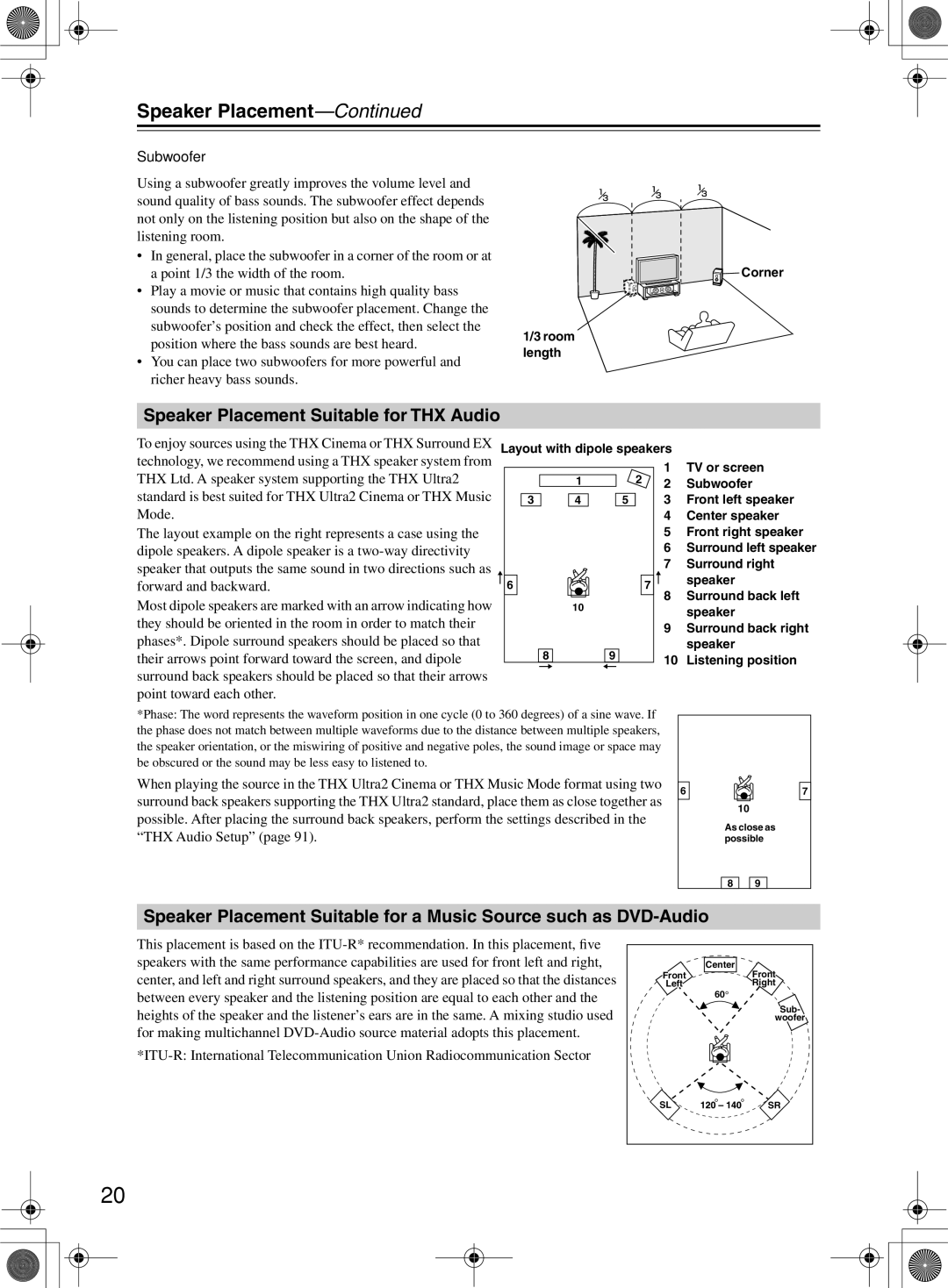 Onkyo TX-NR1000 Speaker Placement Suitable for THX Audio, Subwoofer, Corner Room length, Layout with dipole speakers 