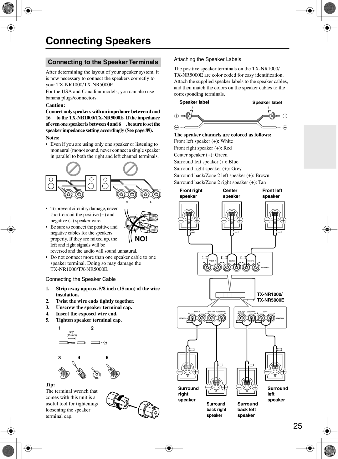 Onkyo TX-NR1000 instruction manual Connecting Speakers, Connecting to the Speaker Terminals, Connecting the Speaker Cable 