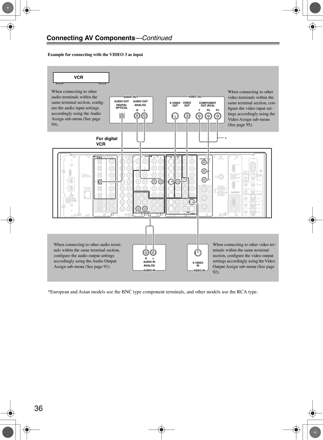 Onkyo TX-NR1000 instruction manual Vcr 