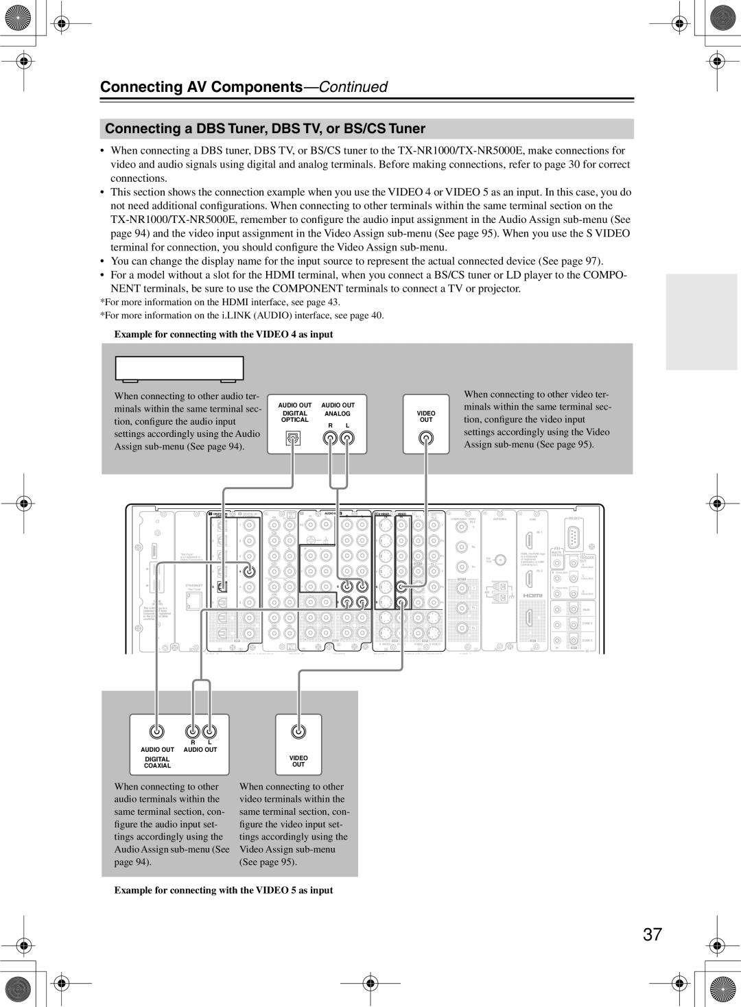 Onkyo TX-NR1000 Connecting a DBS Tuner, DBS TV, or BS/CS Tuner, Example for connecting with the Video 4 as input 