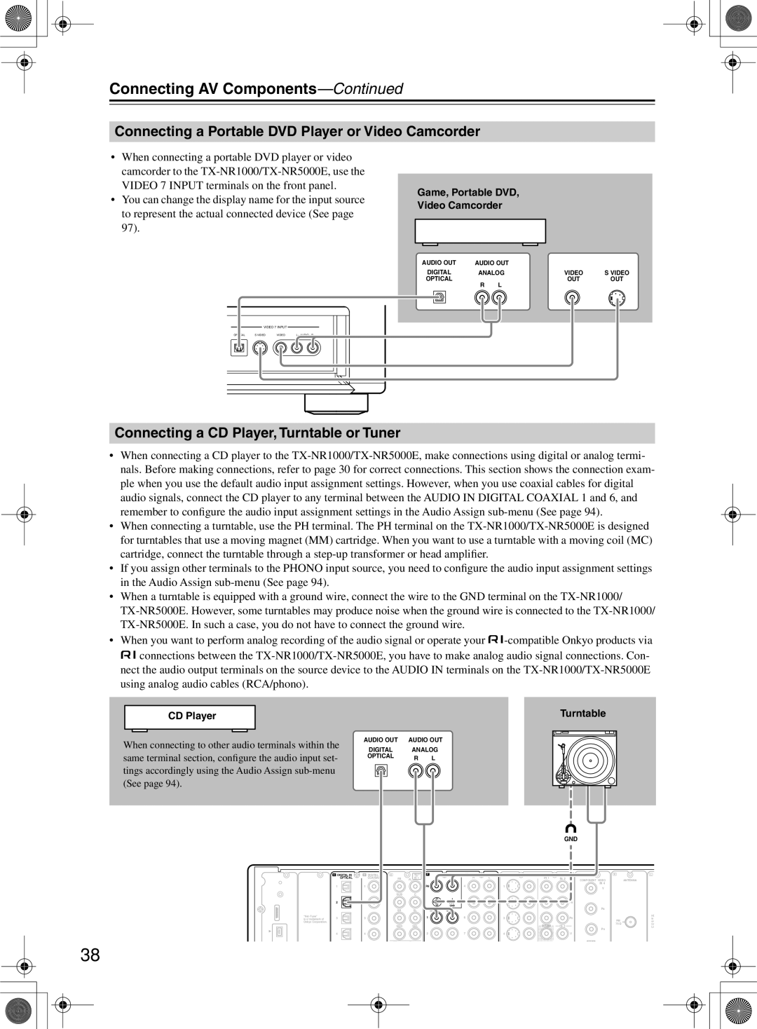 Onkyo TX-NR1000 Connecting a Portable DVD Player or Video Camcorder, Connecting a CD Player, Turntable or Tuner 