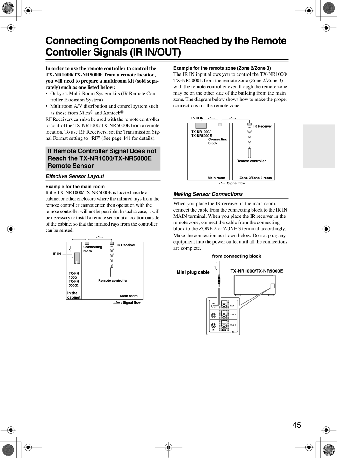 Onkyo TX-NR1000 Effective Sensor Layout, Making Sensor Connections, Example for the remote zone Zone 2/Zone 