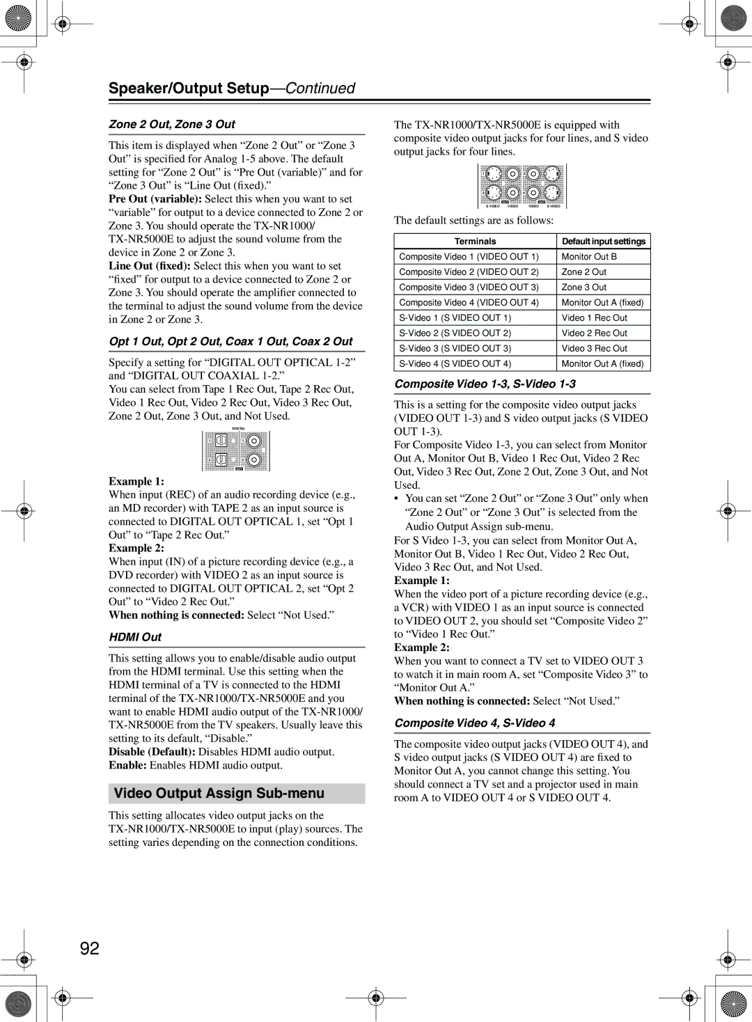 Onkyo TX-NR1000 instruction manual Video Output Assign Sub-menu 