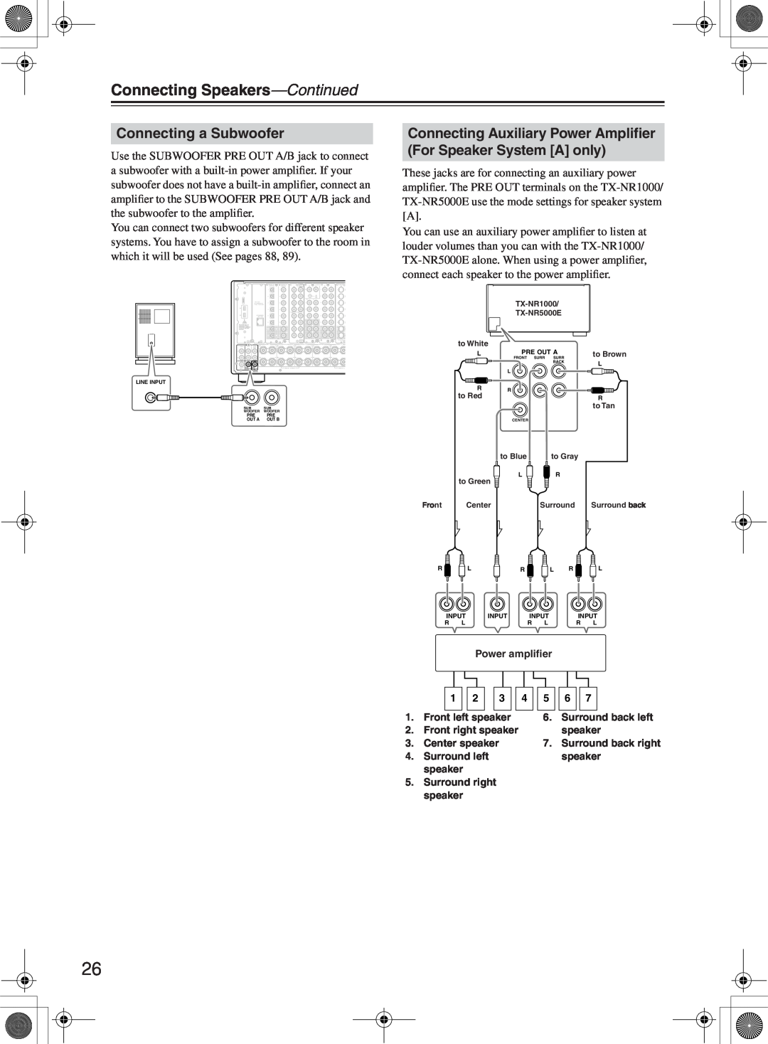 Onkyo TX-NR1000 instruction manual Connecting Speakers—Continued, Connecting a Subwoofer 