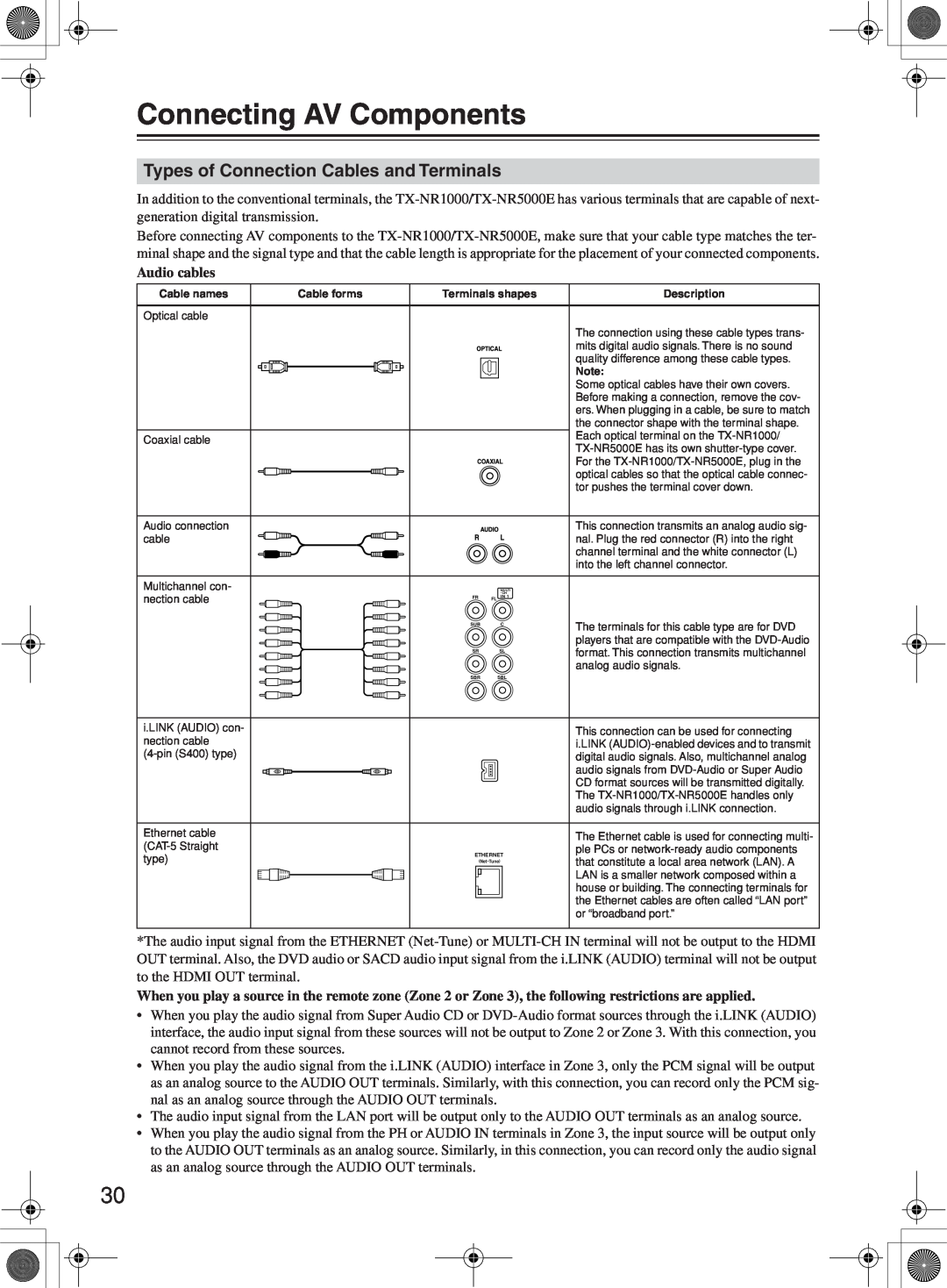 Onkyo TX-NR1000 instruction manual Connecting AV Components, Types of Connection Cables and Terminals, Audio cables 