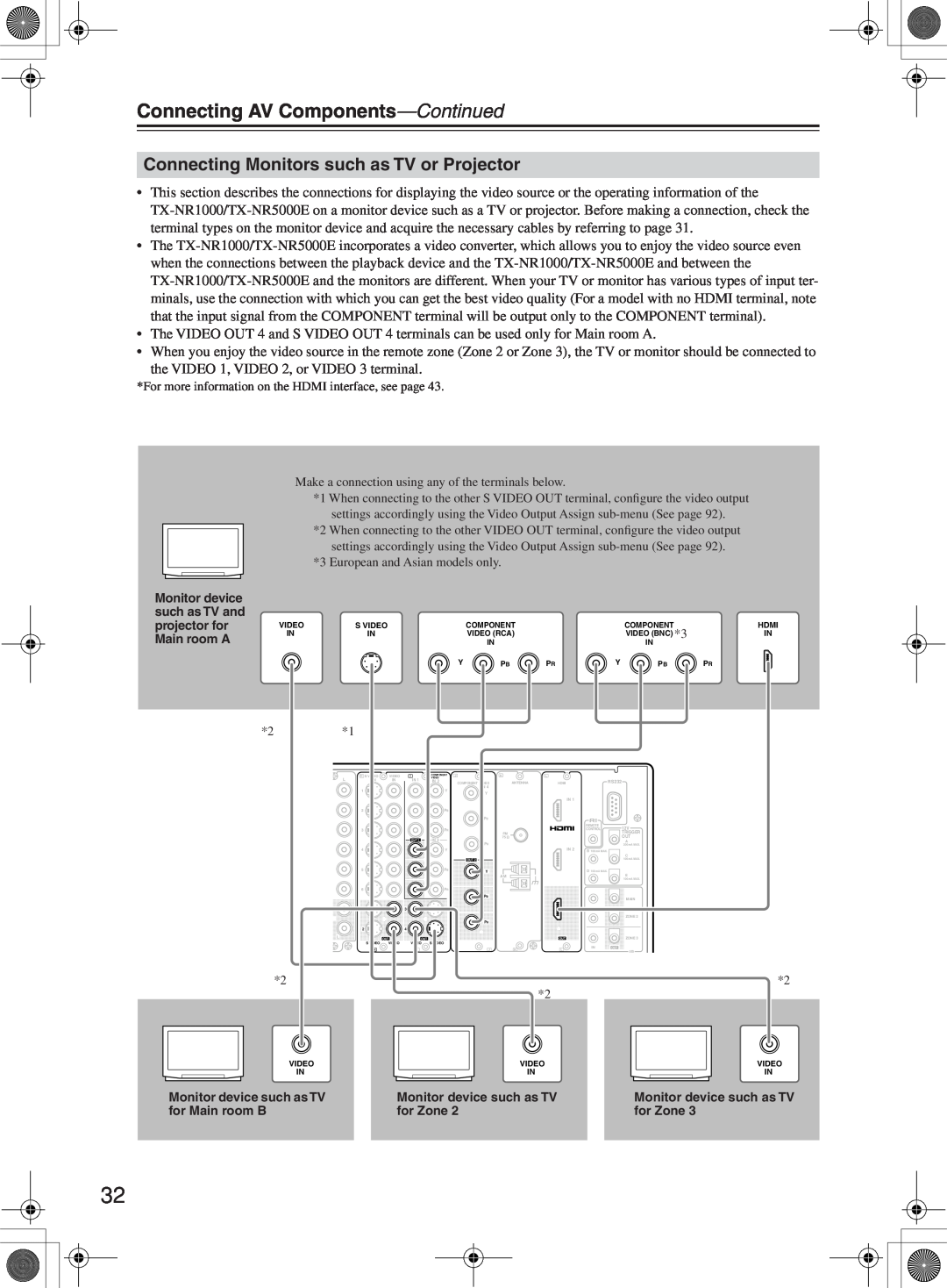 Onkyo TX-NR1000 instruction manual Connecting Monitors such as TV or Projector, Connecting AV Components—Continued 