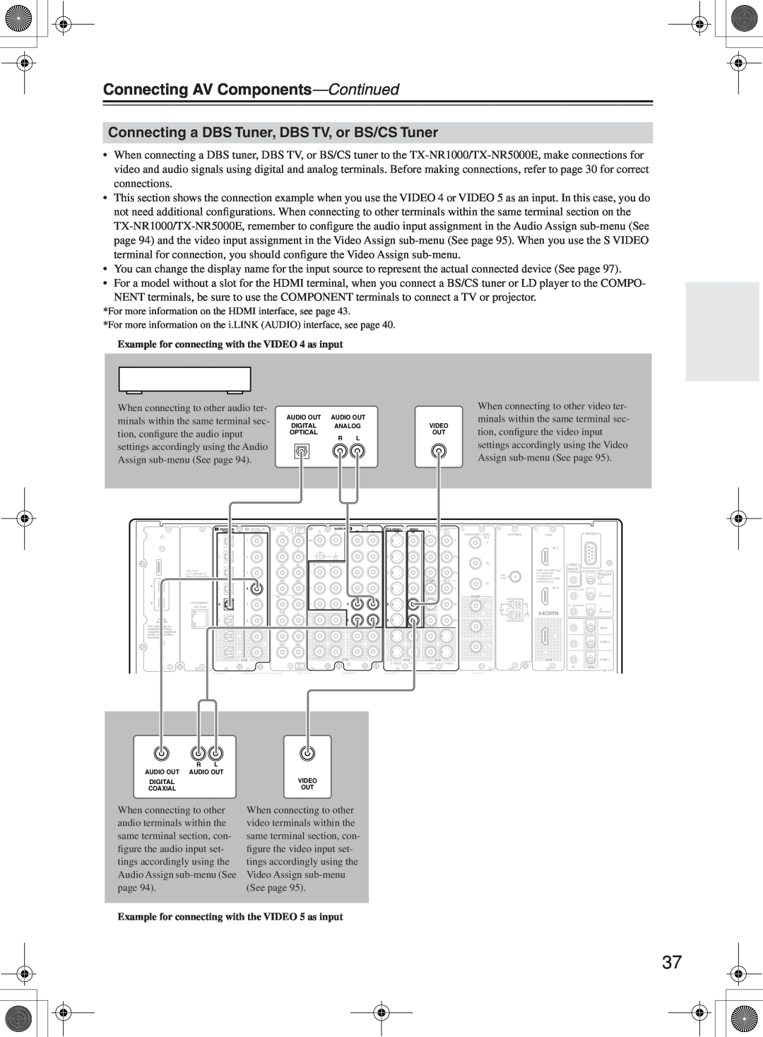 Onkyo TX-NR1000 instruction manual Connecting a DBS Tuner, DBS TV, or BS/CS Tuner, Connecting AV Components—Continued 