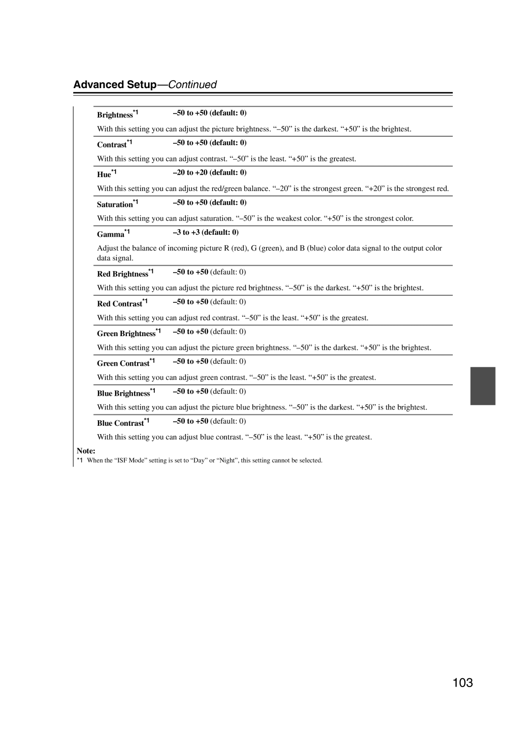 Onkyo TX-NR1007 instruction manual 103 