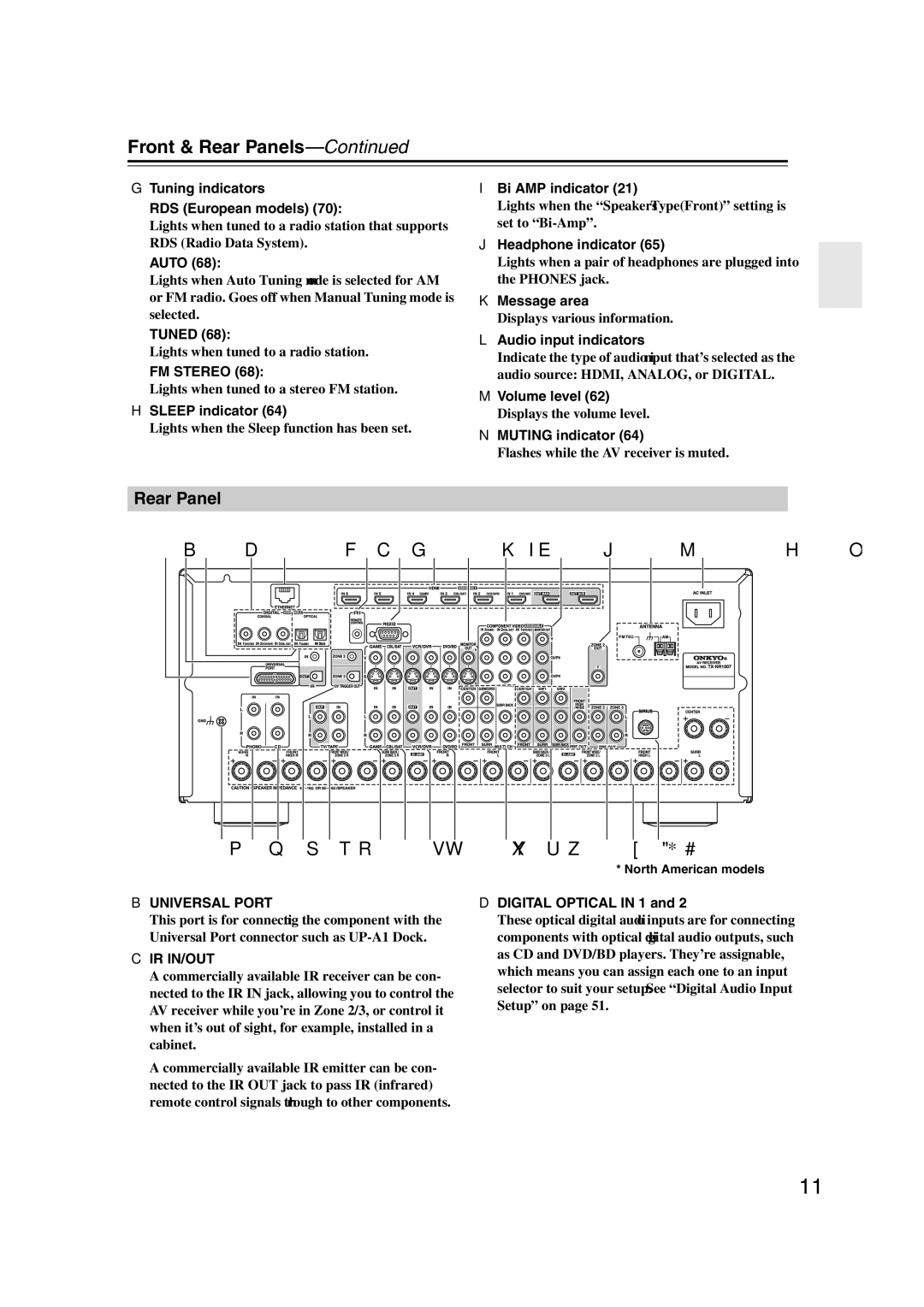 Onkyo TX-NR1007 instruction manual Rear Panel 