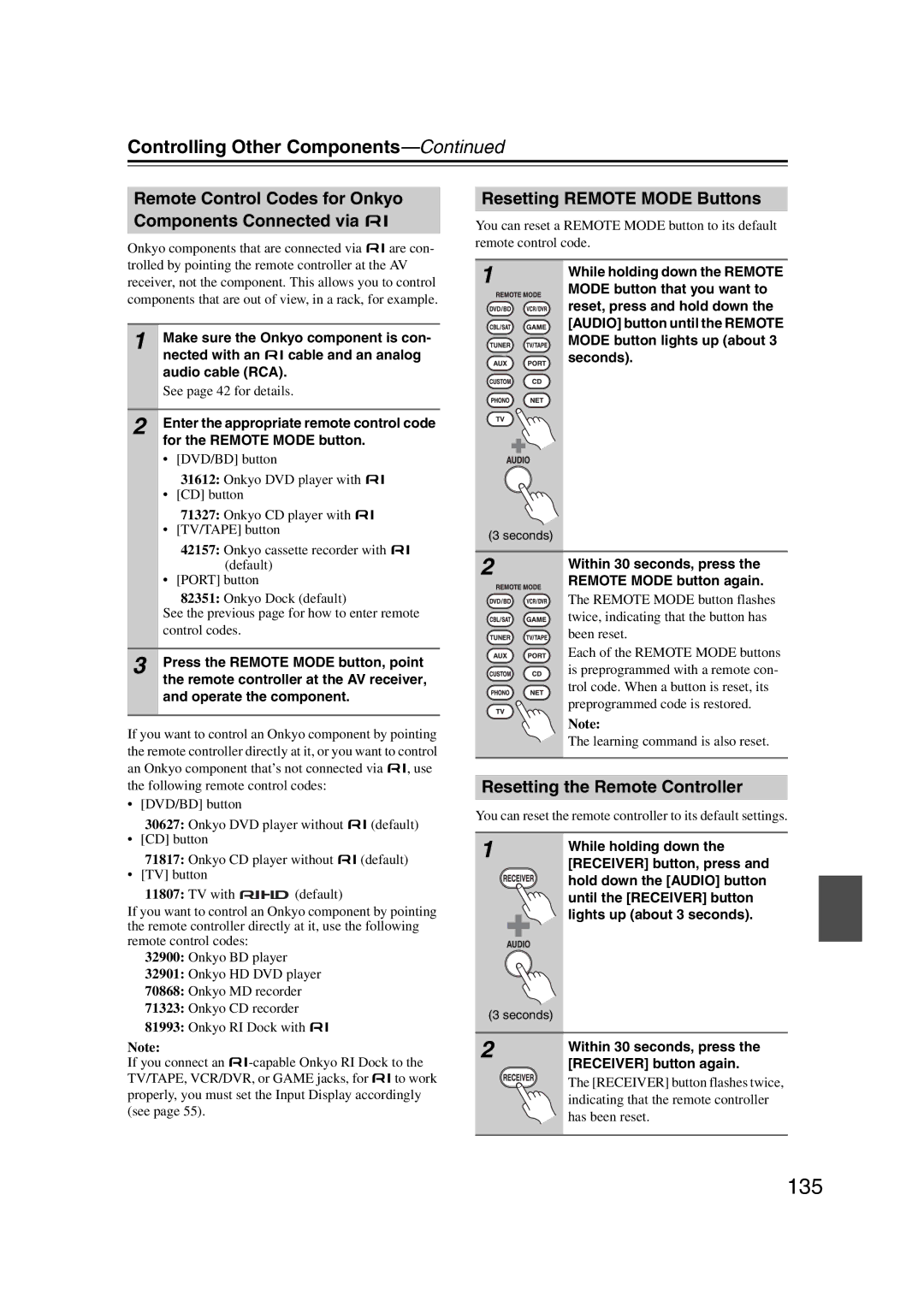 Onkyo TX-NR1007 135, Remote Control Codes for Onkyo Components Connected via u, Resetting Remote Mode Buttons 