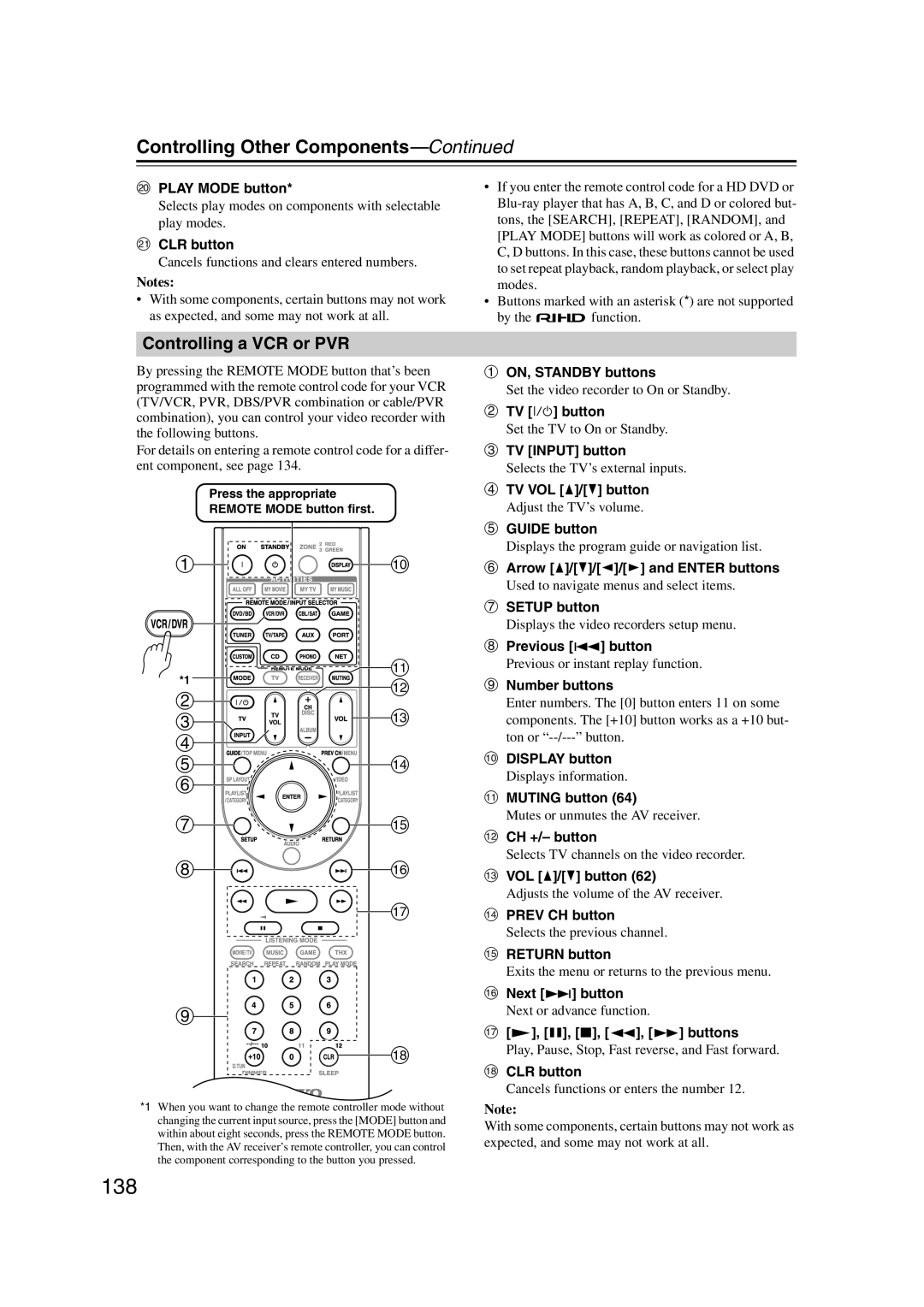 Onkyo TX-NR1007 instruction manual 138, Controlling a VCR or PVR, Play Mode button, 3, 2, 5, 4 buttons 