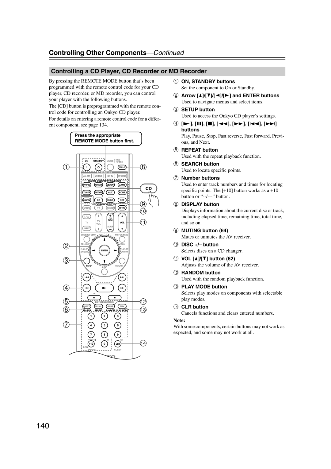 Onkyo TX-NR1007 instruction manual 140, Controlling a CD Player, CD Recorder or MD Recorder, Disc +/- button 