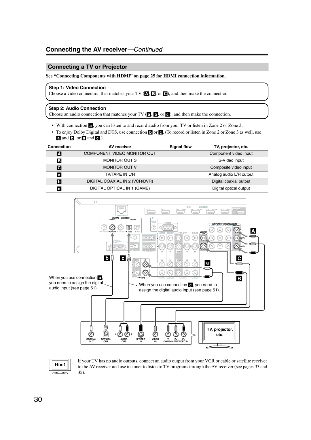 Onkyo TX-NR1007 instruction manual Connecting a TV or Projector, Video Connection, Audio Connection 