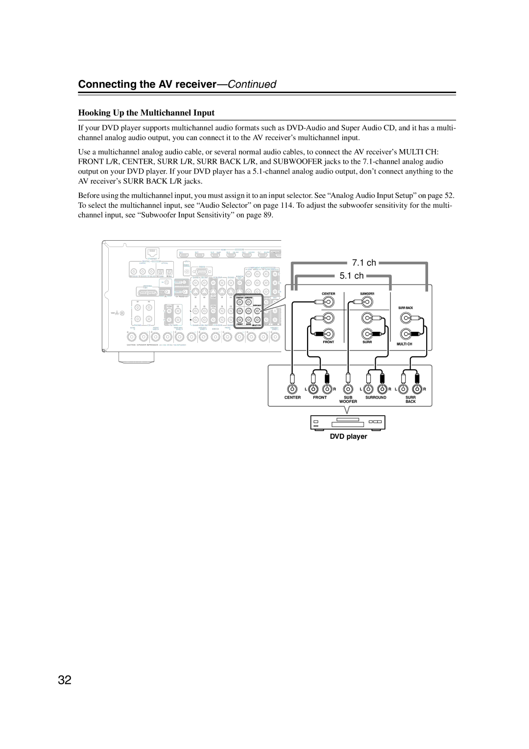 Onkyo TX-NR1007 instruction manual Hooking Up the Multichannel Input 