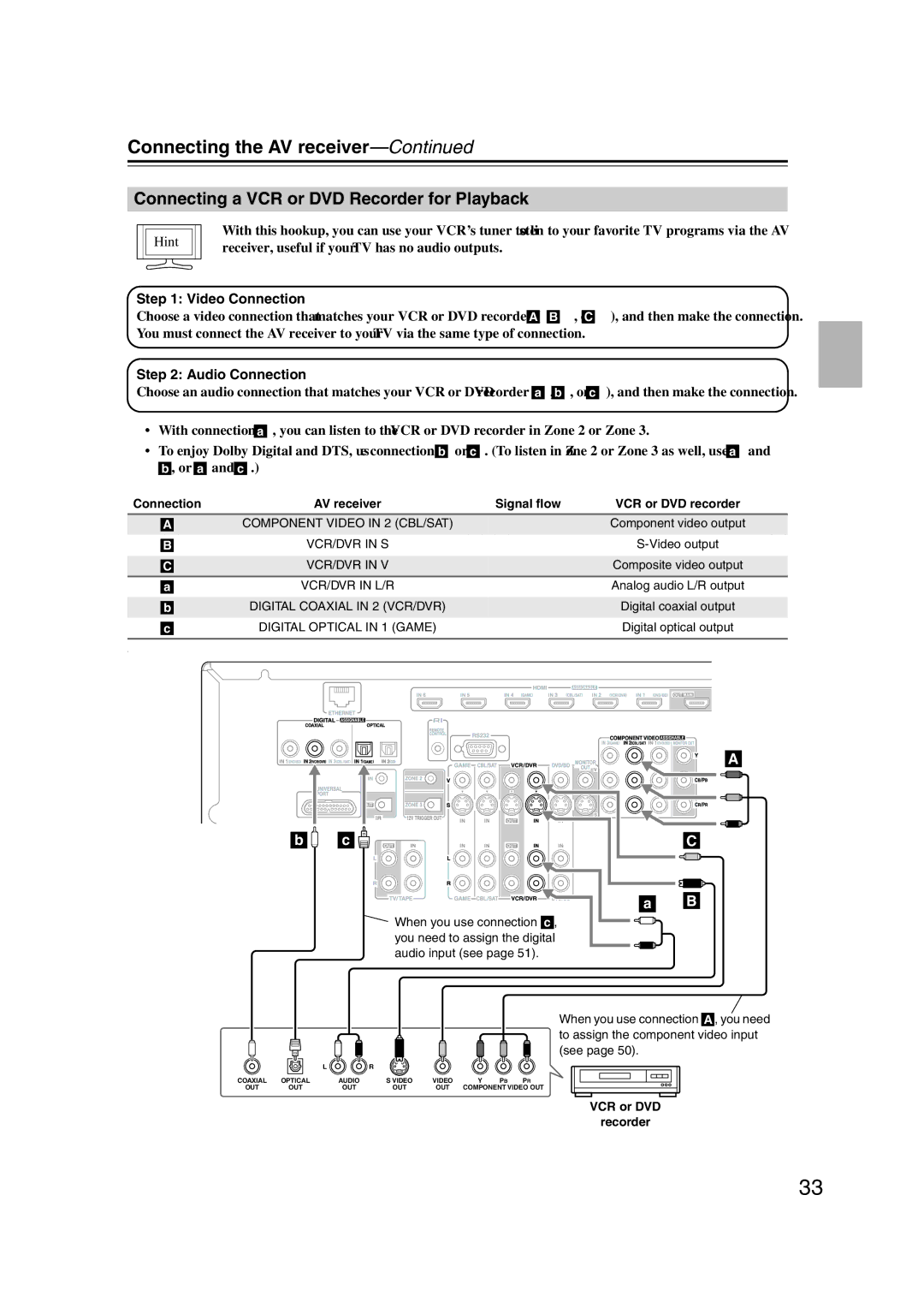 Onkyo TX-NR1007 instruction manual Connecting a VCR or DVD Recorder for Playback 