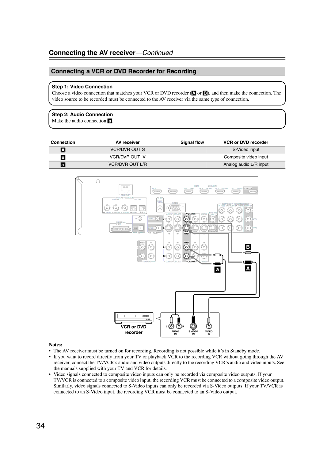 Onkyo TX-NR1007 instruction manual Connecting a VCR or DVD Recorder for Recording, Make the audio connection a 