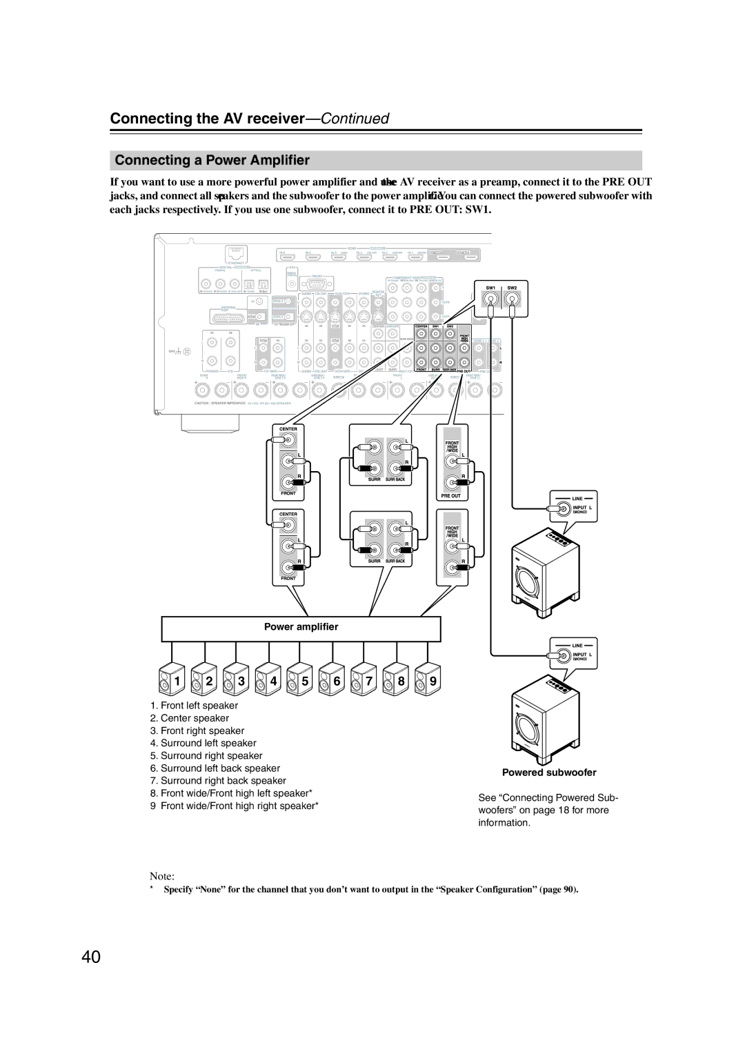 Onkyo TX-NR1007 instruction manual Connecting a Power Amplifier, Power amplifier, Powered subwoofer 