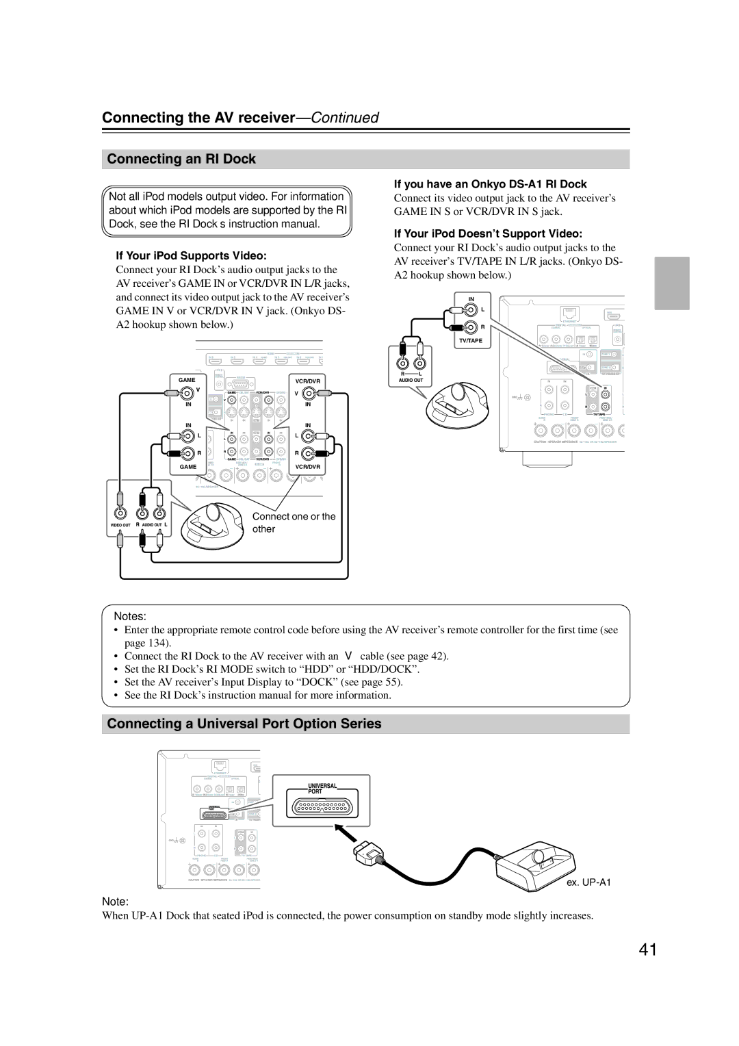 Onkyo TX-NR1007 Connecting an RI Dock, Connecting a Universal Port Option Series, If Your iPod Supports Video 