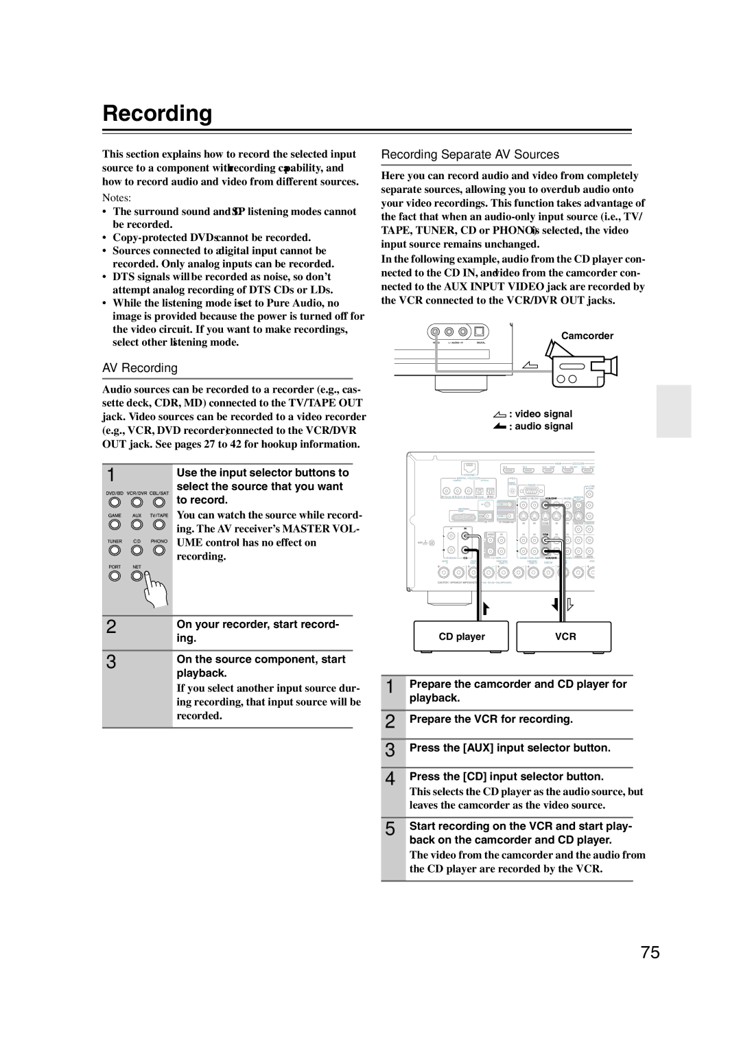 Onkyo TX-NR1007 instruction manual Recording Separate AV Sources, AV Recording 