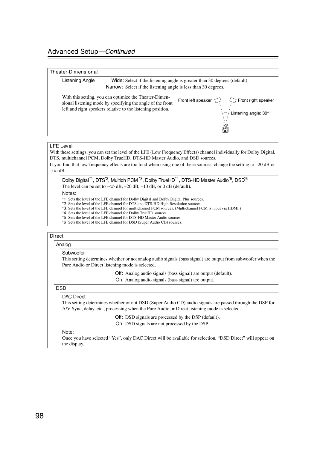 Onkyo TX-NR1007 instruction manual Listening Angle, LFE Level, Analog Subwoofer, DAC Direct 