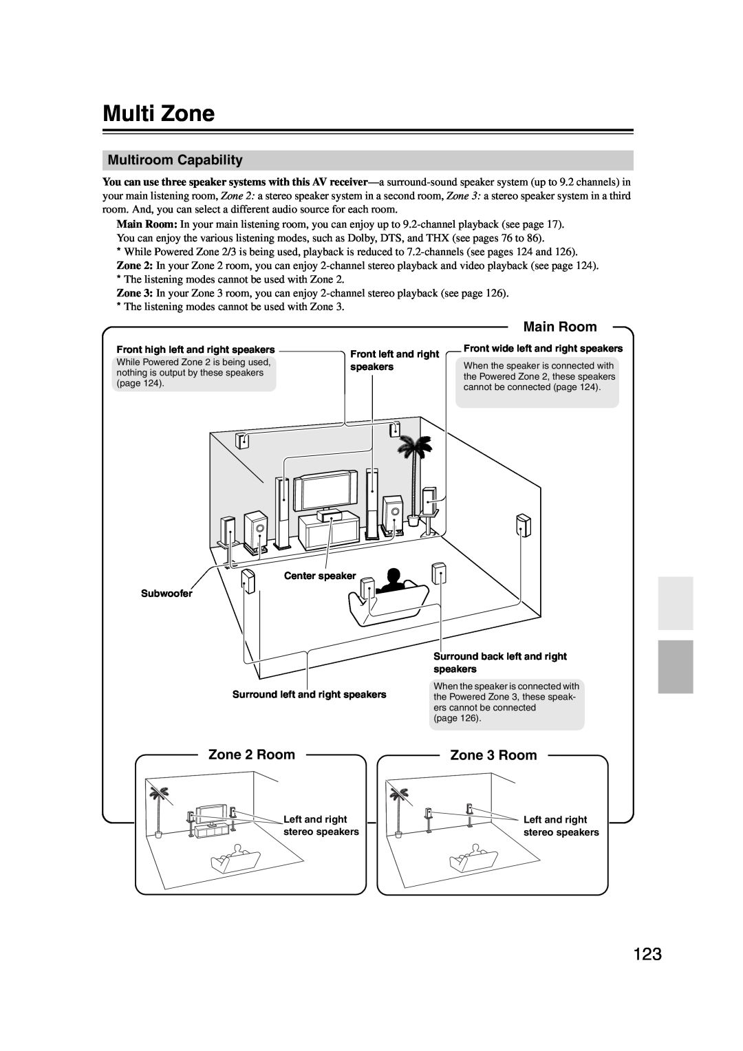Onkyo TX-NR1007 instruction manual Multi Zone, Multiroom Capability, Main Room, Zone 2 Room, Zone 3 Room 