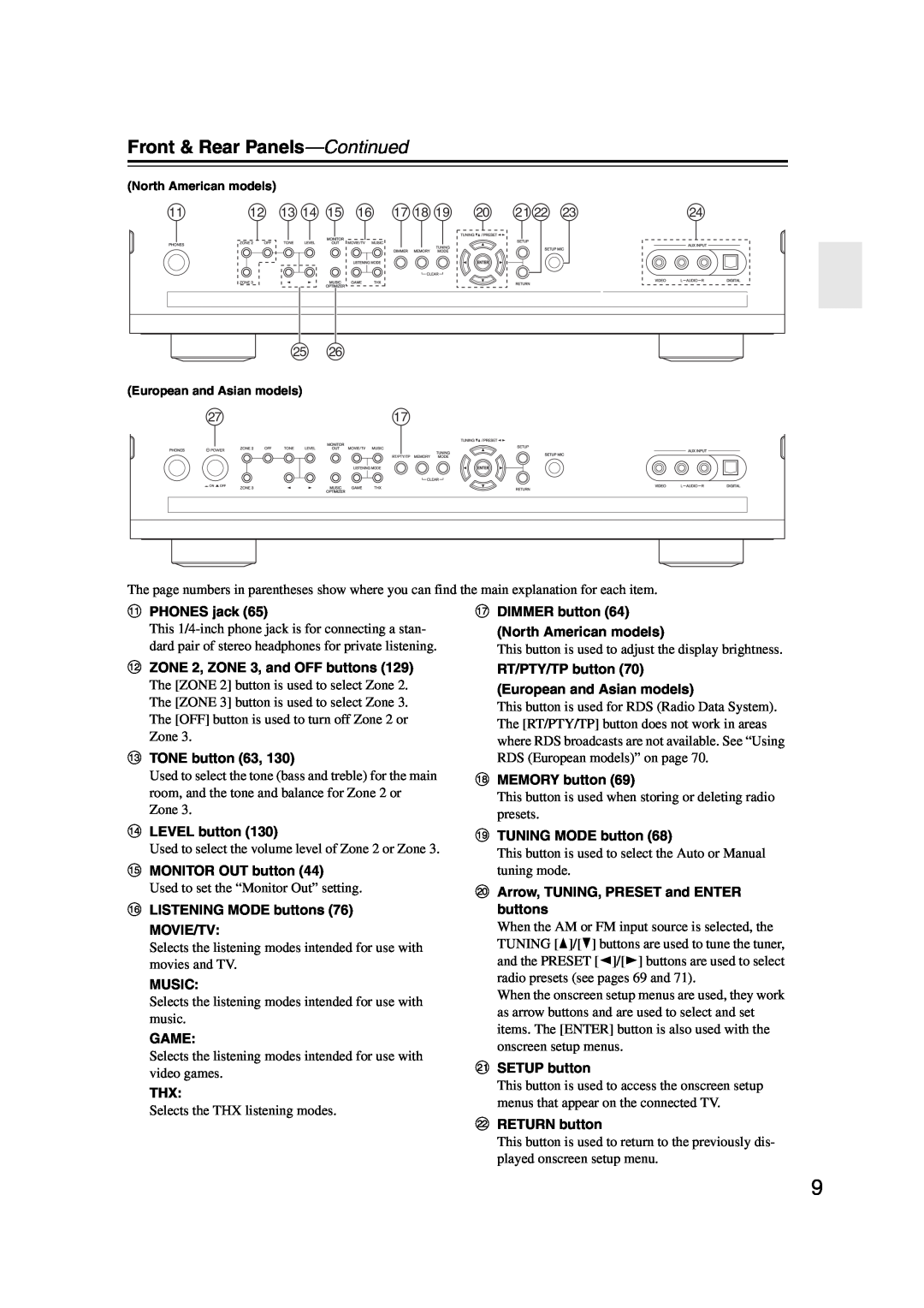 Onkyo TX-NR1007 instruction manual Front & Rear Panels—Continued, l mn o p qrs t uv w 