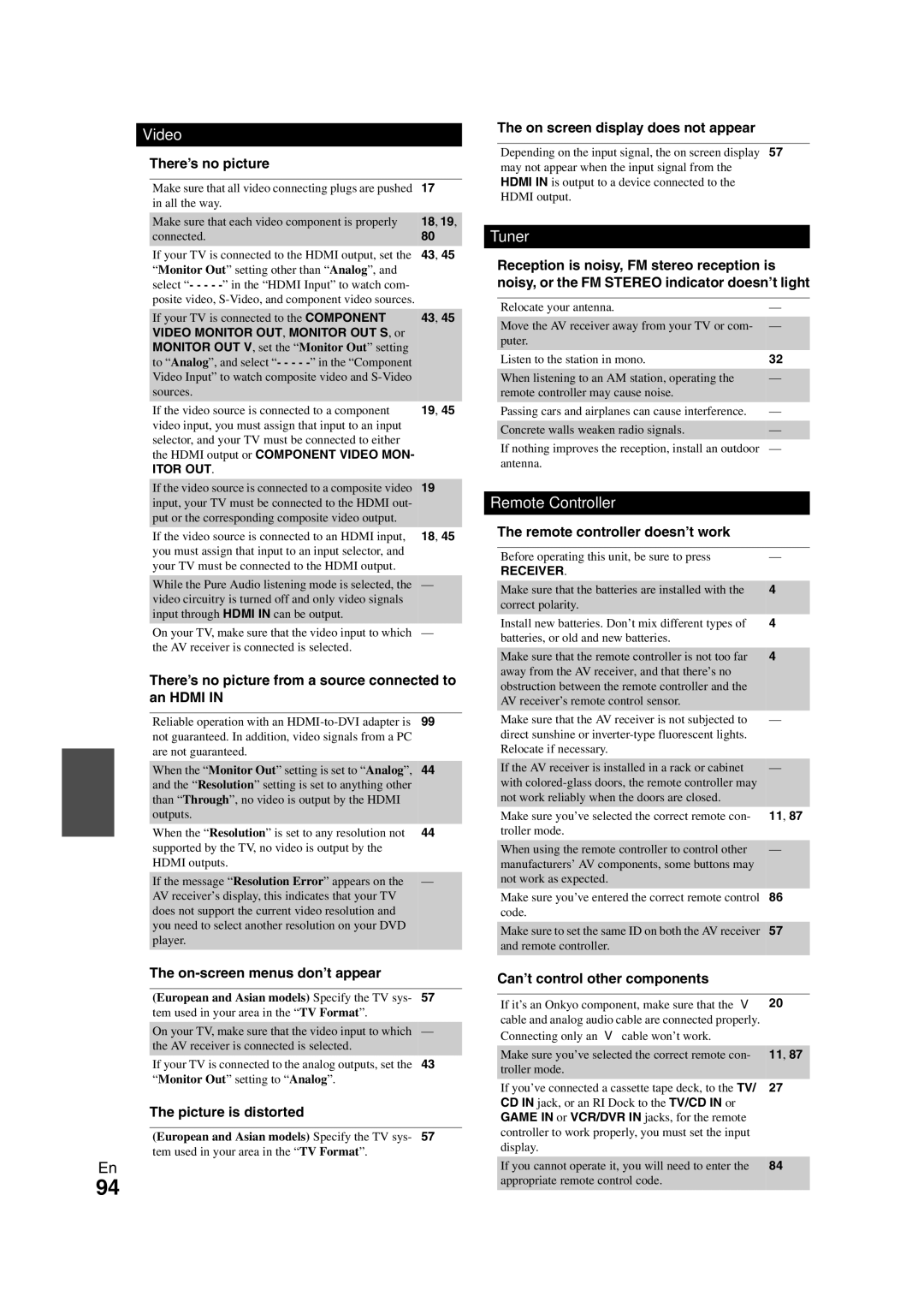 Onkyo TX-NR1008 instruction manual There’s no picture from a source connected to an Hdmi, On-screen menus don’t appear 