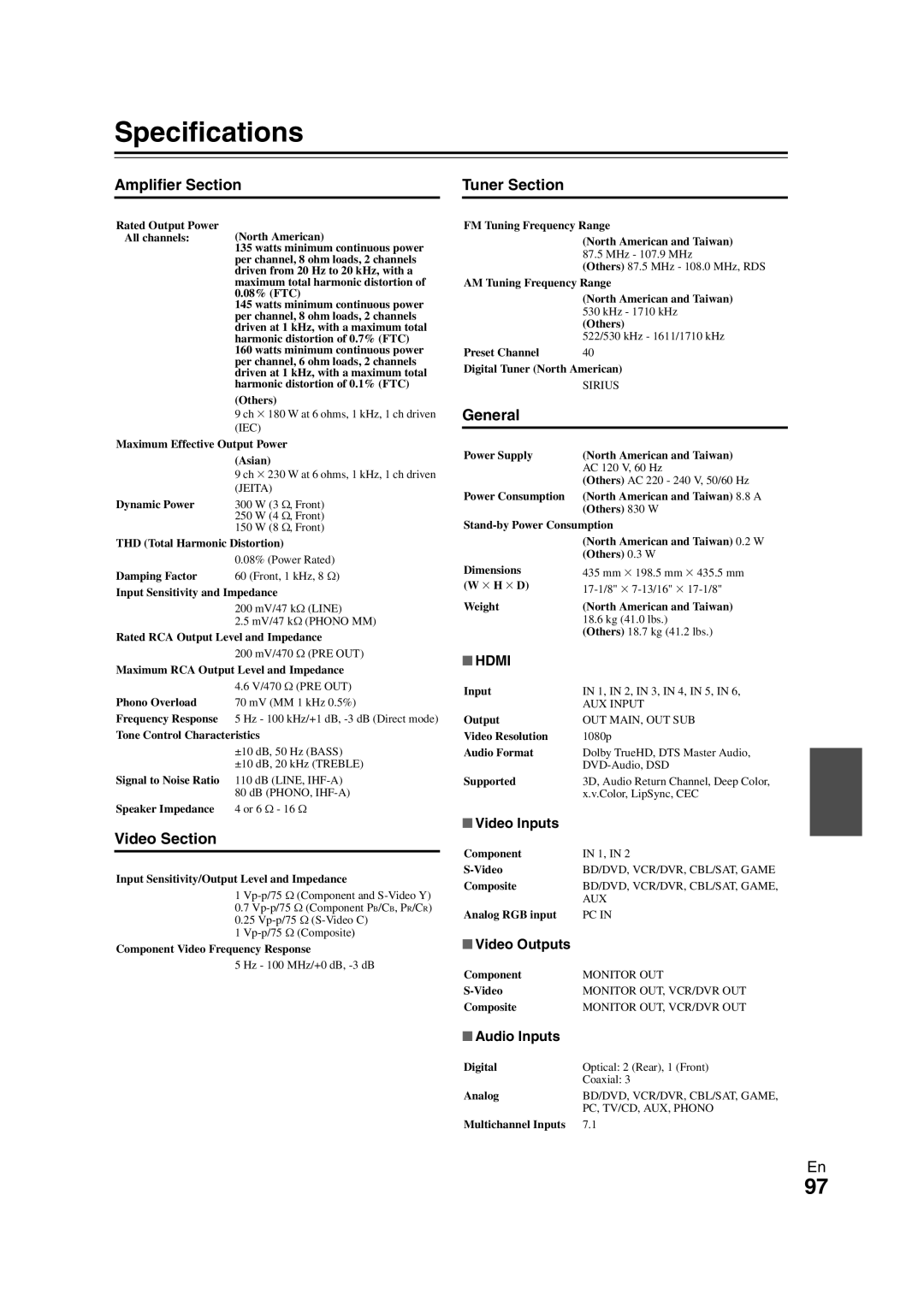 Onkyo TX-NR1008 instruction manual Specifications, Amplifier Section Tuner Section, General, Video Section, Hdmi 