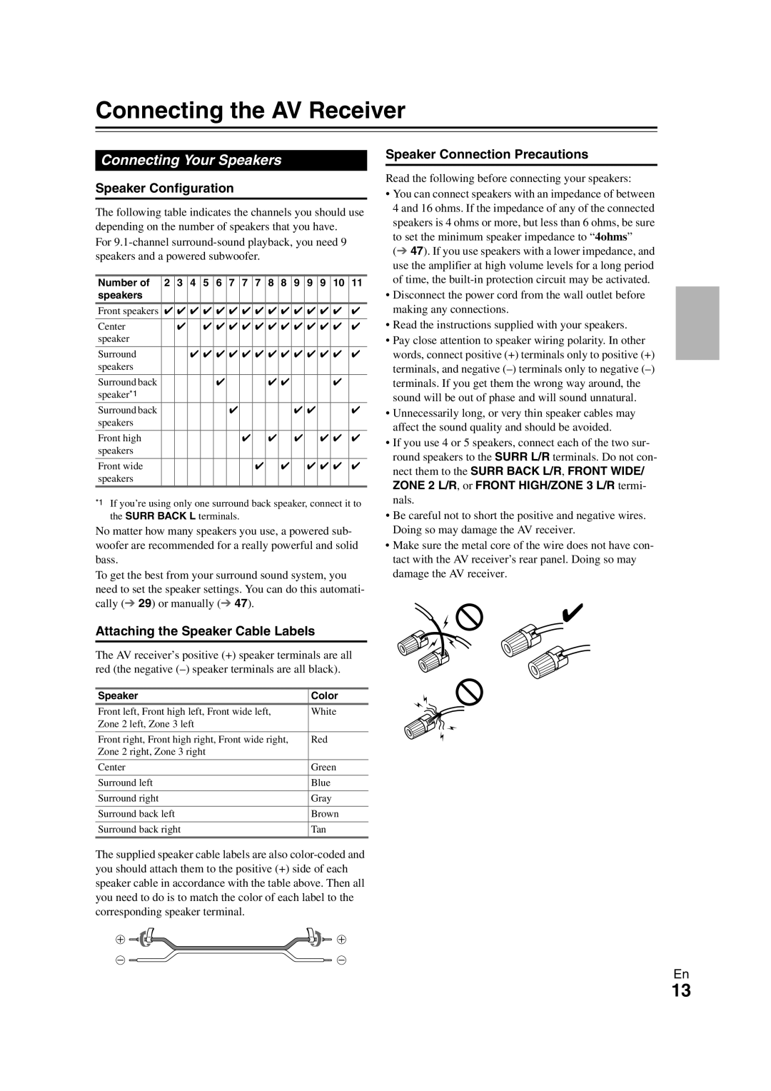Onkyo TX-NR1008 instruction manual Connecting the AV Receiver, Connecting Your Speakers, Speaker Configuration 