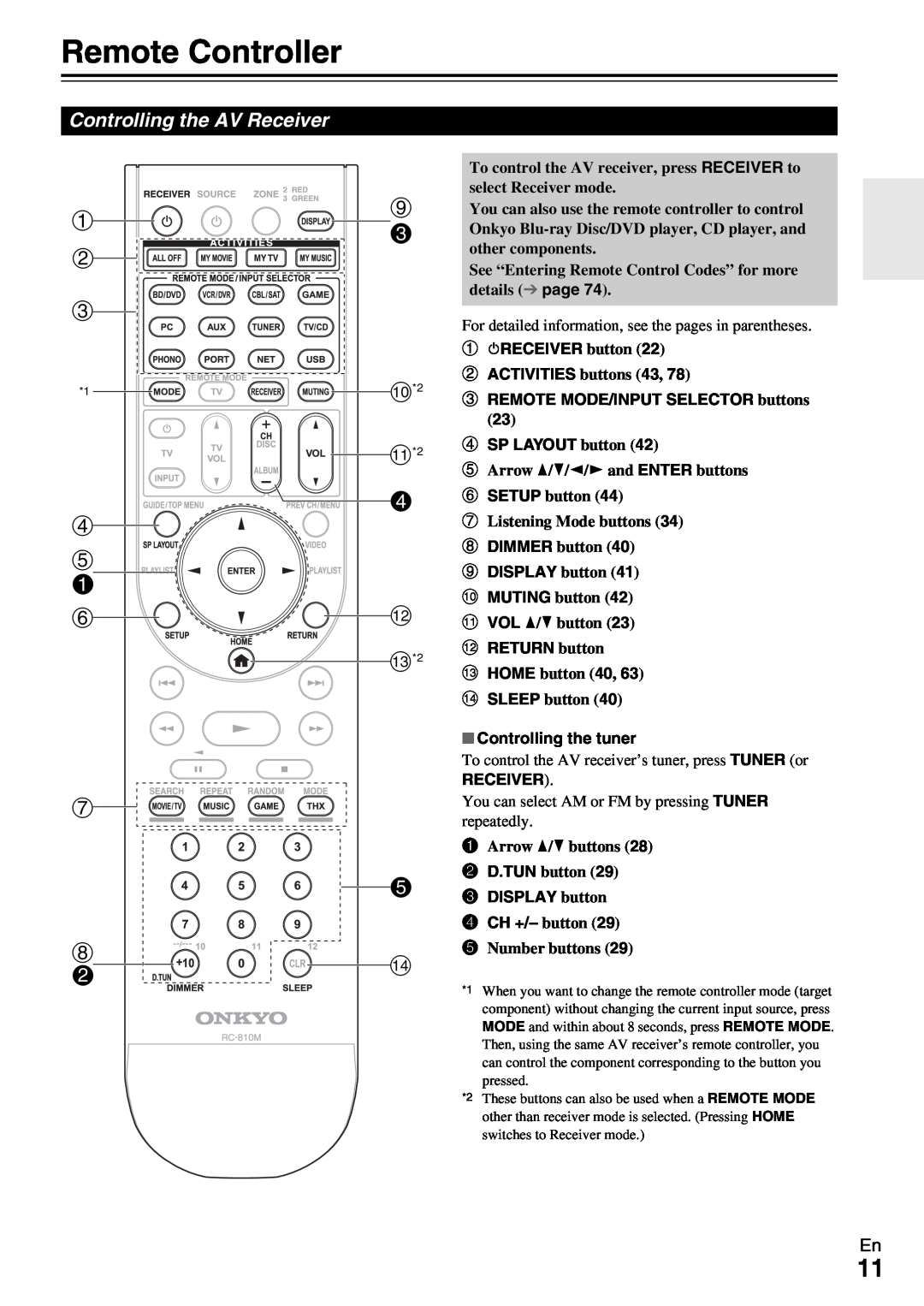 Onkyo TX-NR1009 Remote Controller, Controlling the AV Receiver, d d e a fl, g e h bn, cREMOTE MODE/INPUT SELECTOR buttons 