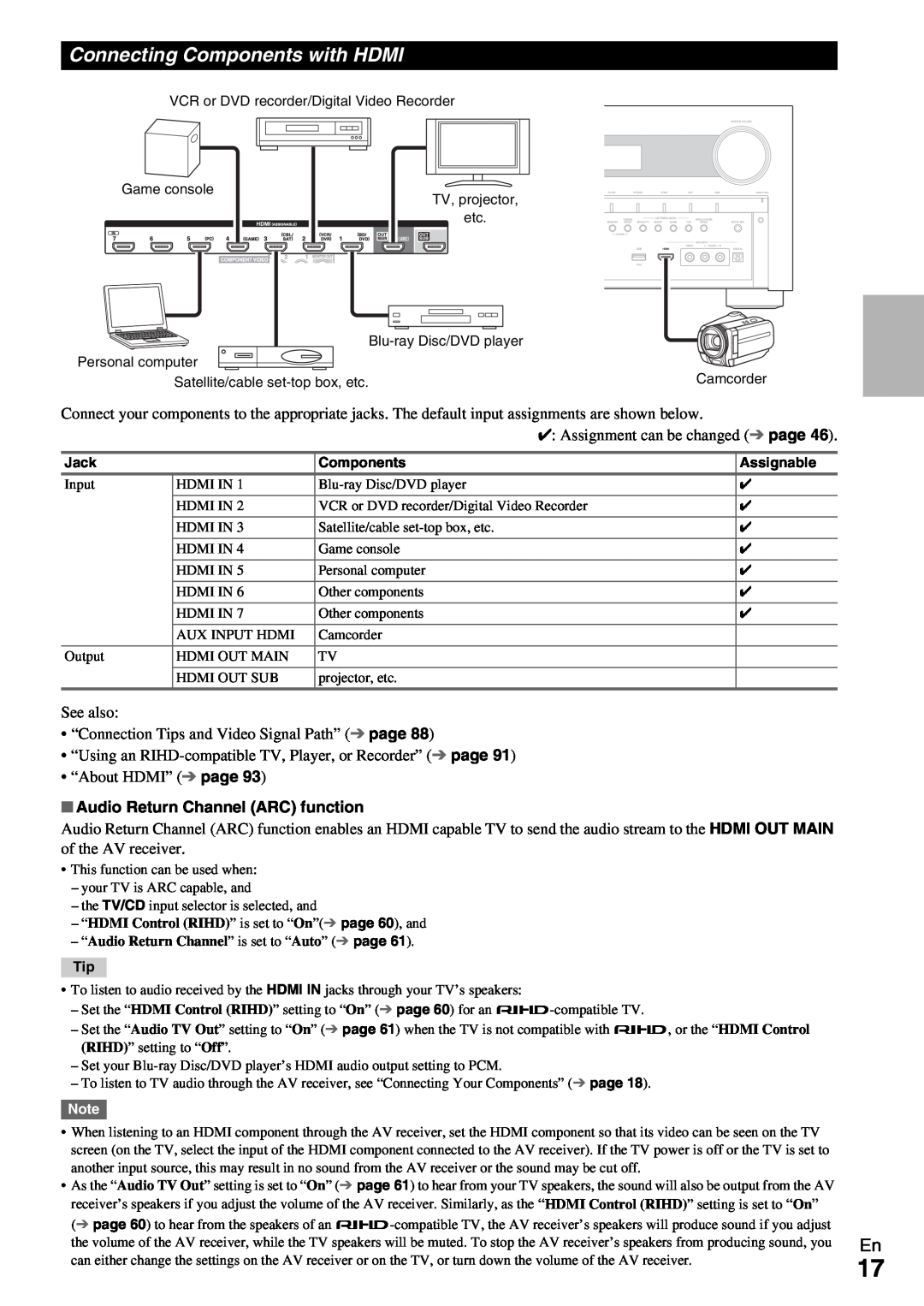 Onkyo TX-NR1009 instruction manual Connecting Components with HDMI, Audio Return Channel ARC function 