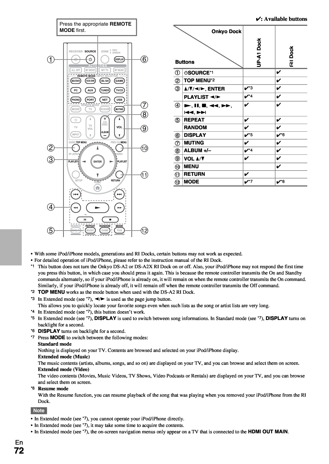 Onkyo TX-NR1009 instruction manual d el 