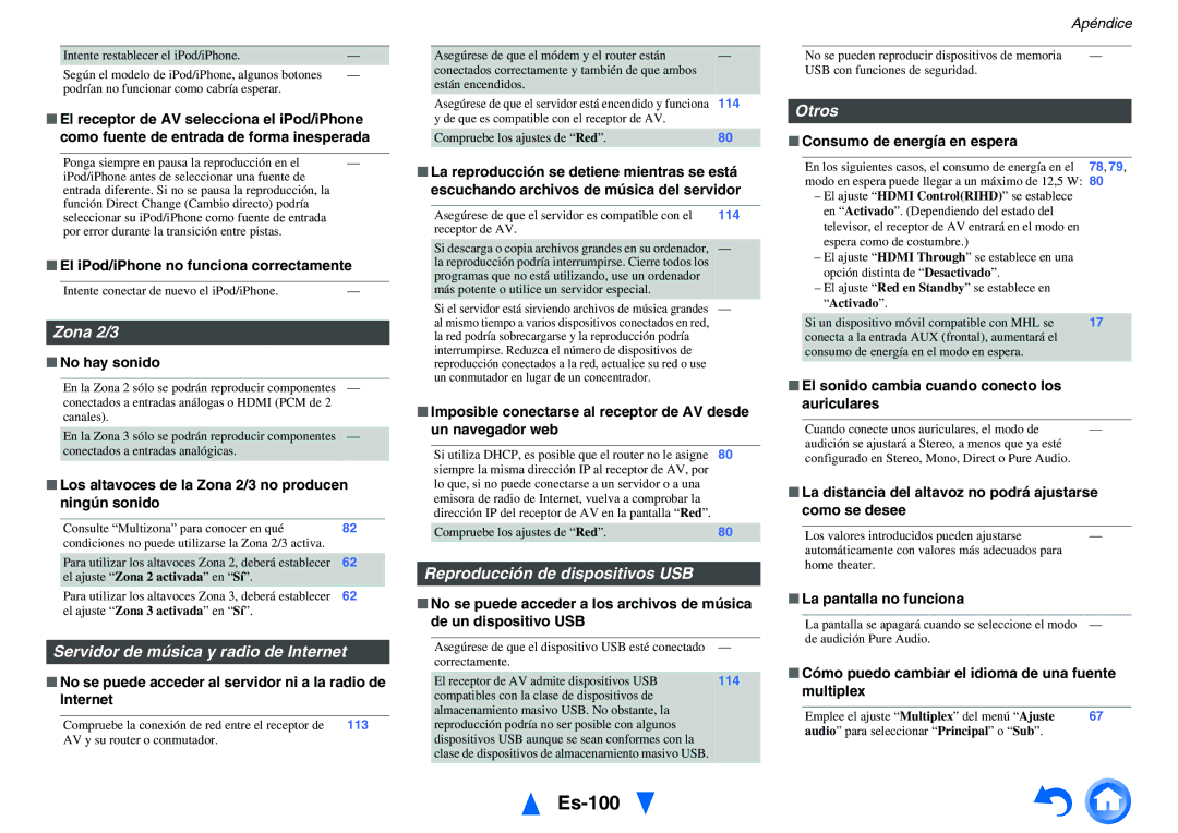 Onkyo TX-NR1010 manual Es-100, Zona 2/3, Servidor de música y radio de Internet, Reproducción de dispositivos USB, Otros 