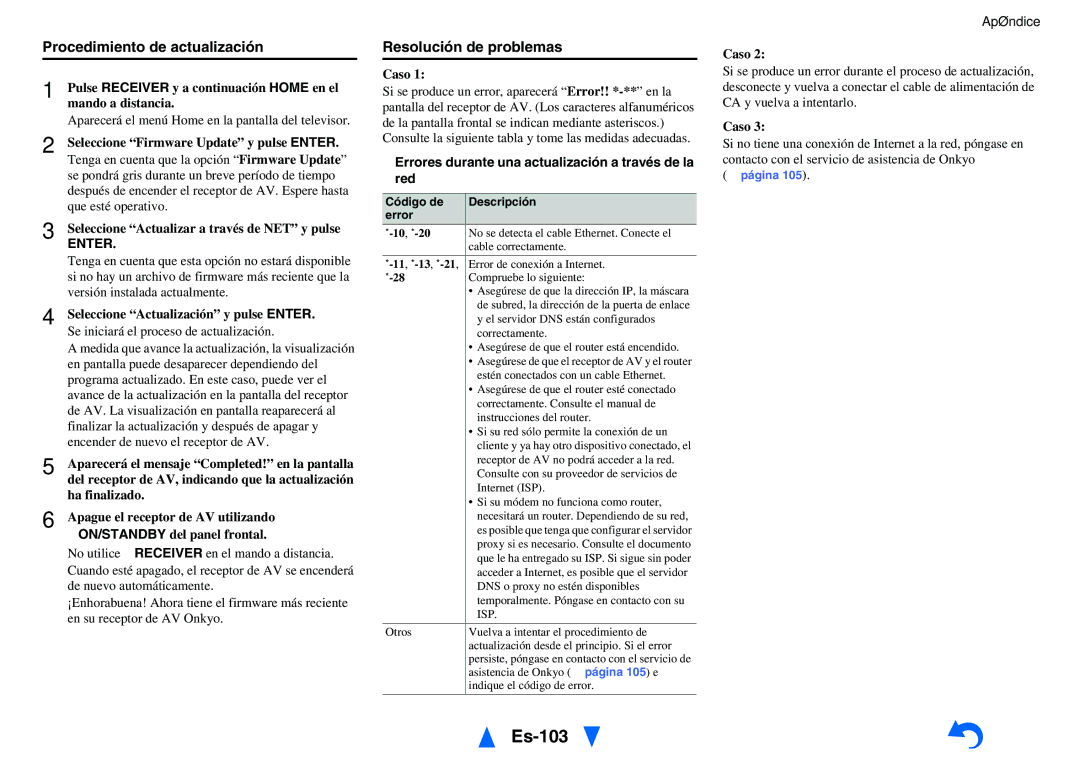 Onkyo TX-NR1010 manual Es-103, Procedimiento de actualización, Resolución de problemas, Caso 