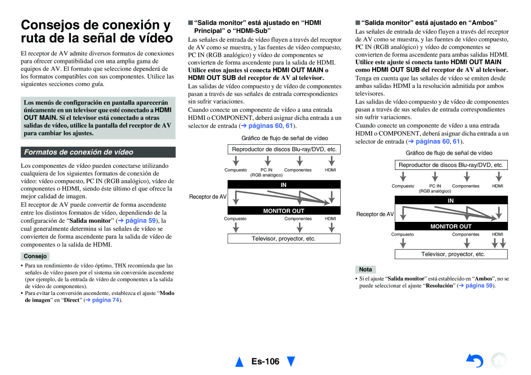 Onkyo TX-NR1010 manual Consejos de conexión y ruta de la señal de vídeo, Es-106, Formatos de conexión de vídeo 