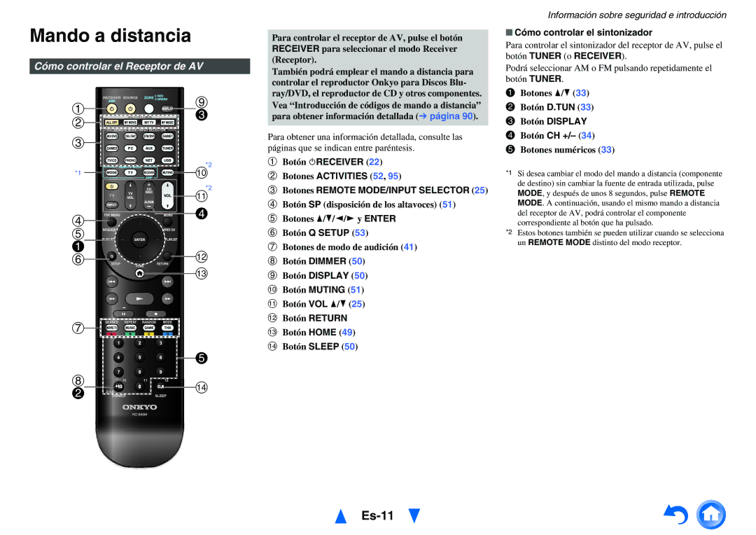 Onkyo TX-NR1010 manual Mando a distancia, Es-11, Cómo controlar el Receptor de AV 