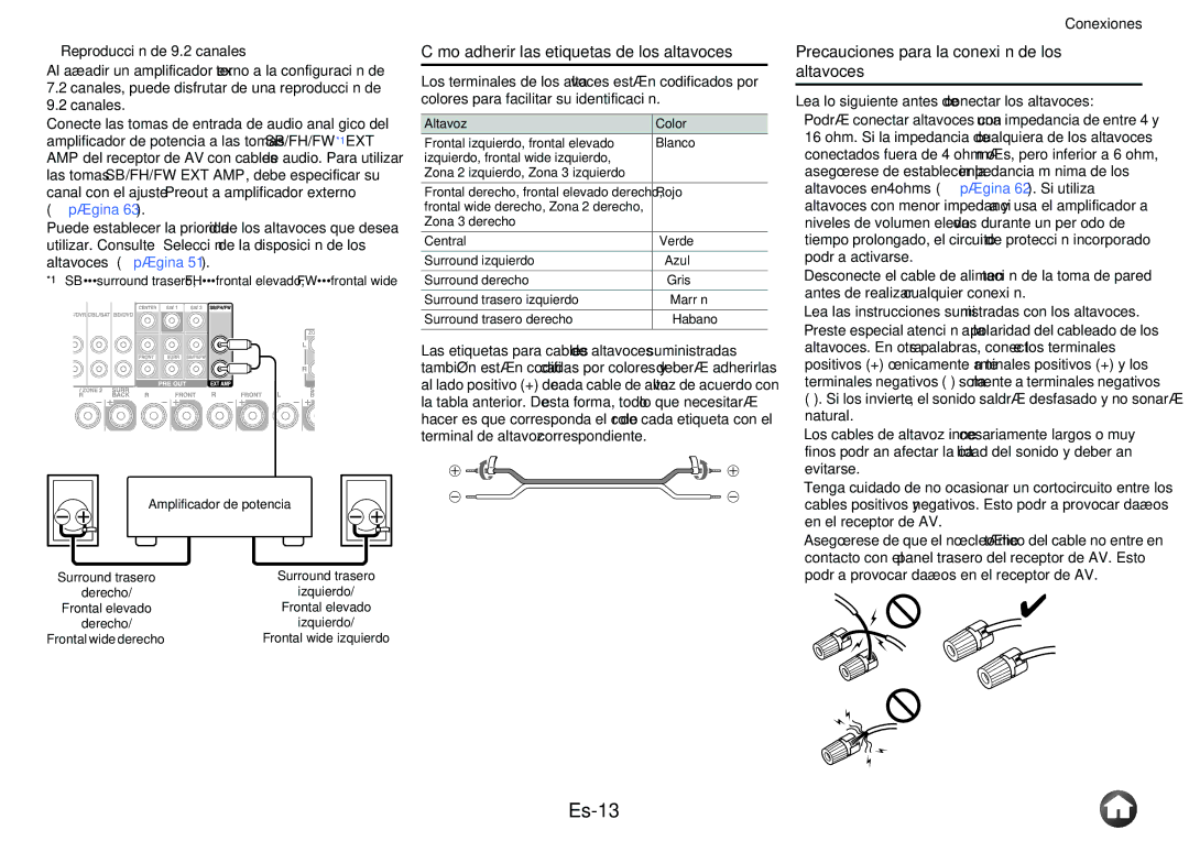 Onkyo TX-NR1010 manual Es-13, Cómo adherir las etiquetas de los altavoces, Precauciones para la conexión de los altavoces 