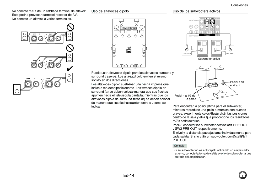 Onkyo TX-NR1010 manual Es-14, Uso de altavoces dipolo, Uso de los subwoofers activos, Pre Out 
