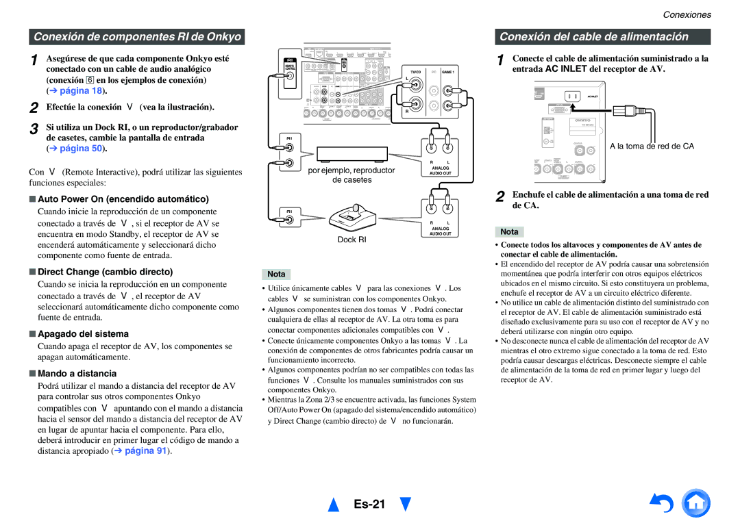 Onkyo TX-NR1010 manual Es-21, Conexión de componentes RI de Onkyo, Conexión del cable de alimentación 