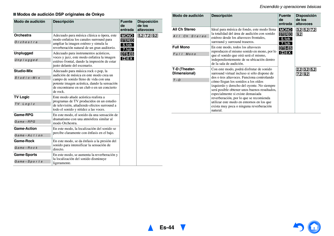 Onkyo TX-NR1010 manual Es-44, Modos de audición DSP originales de Onkyo 