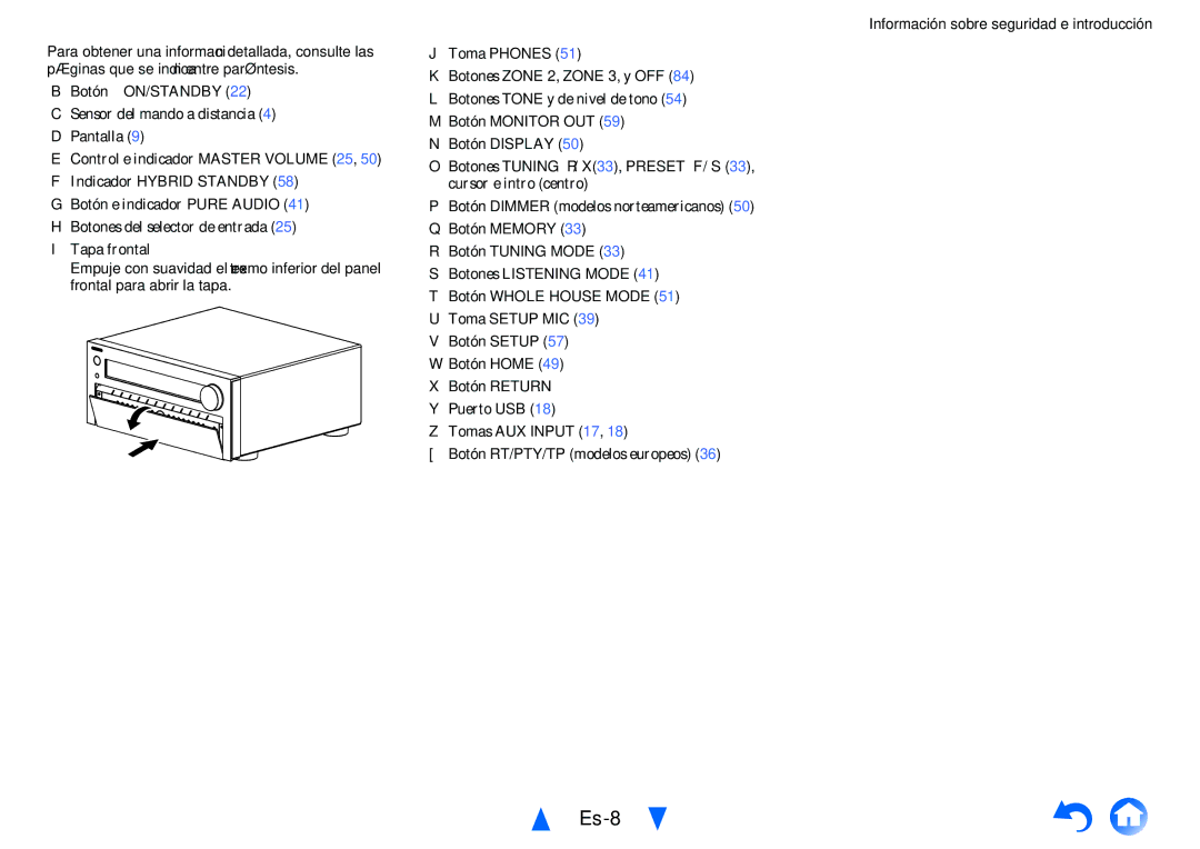 Onkyo TX-NR1010 manual Es-8, Botón 8ON/STANDBY, Indicador Hybrid Standby, Botón Monitor OUT 