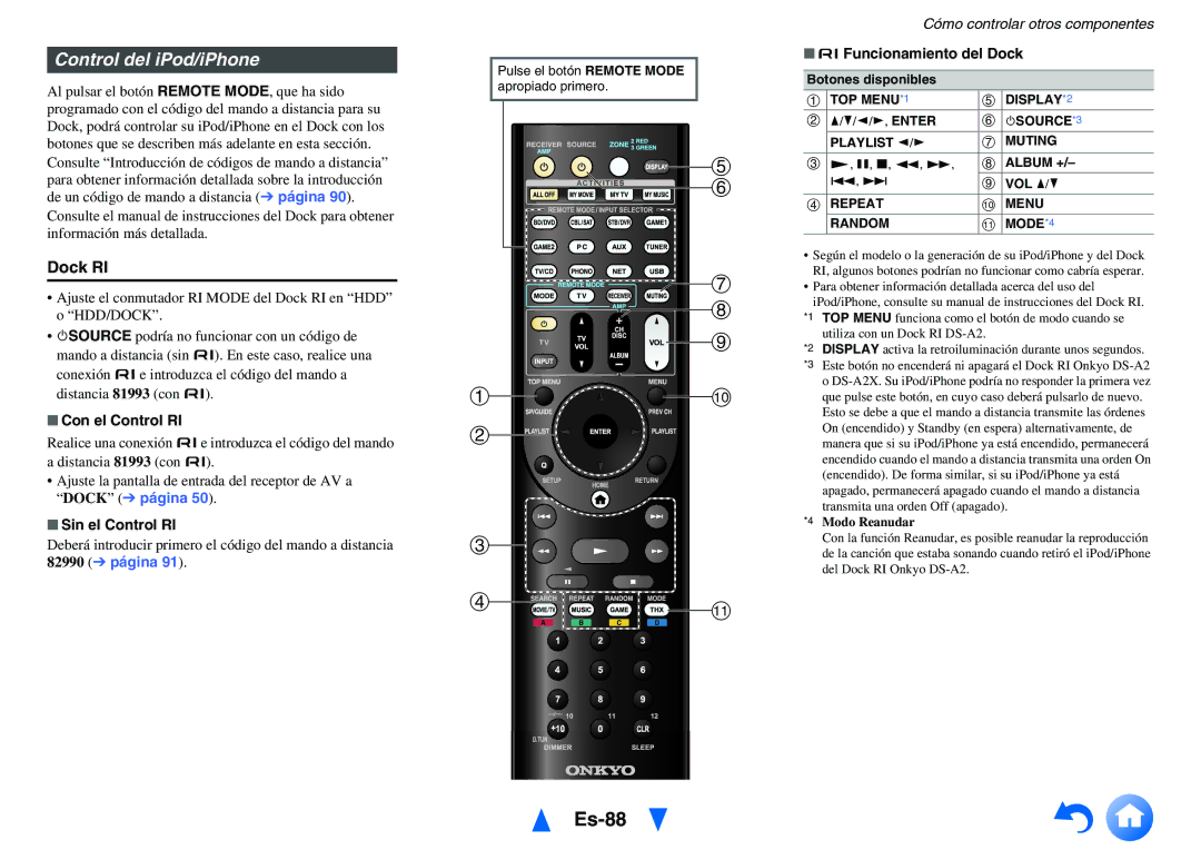 Onkyo TX-NR1010 manual Es-88, Control del iPod/iPhone, Con el Control RI, Sin el Control RI, UFuncionamiento del Dock 