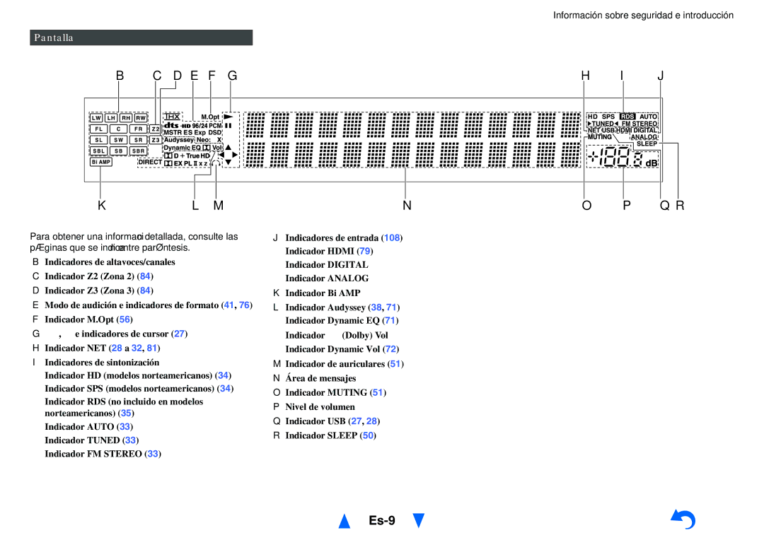 Onkyo TX-NR1010 manual Es-9, Pantalla 