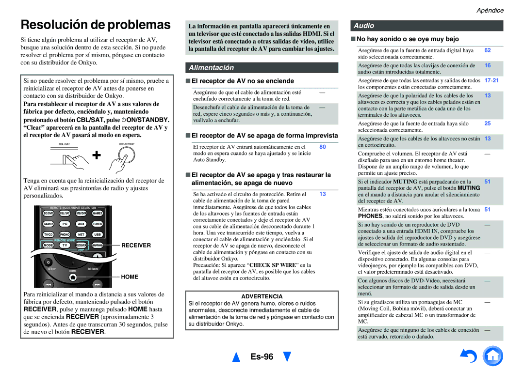 Onkyo TX-NR1010 manual Es-96, Alimentación, Audio 