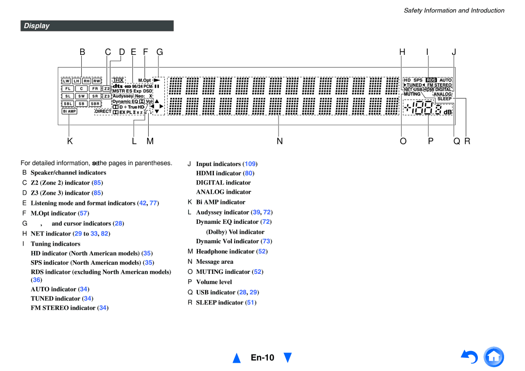 Onkyo TX-NR1010 instruction manual En-10, Display 