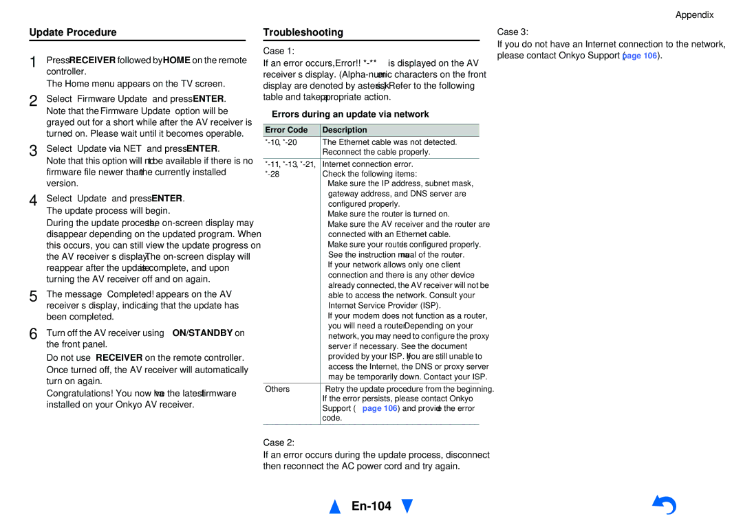 Onkyo TX-NR1010 instruction manual En-104, Update Procedure, Troubleshooting, Errors during an update via network 