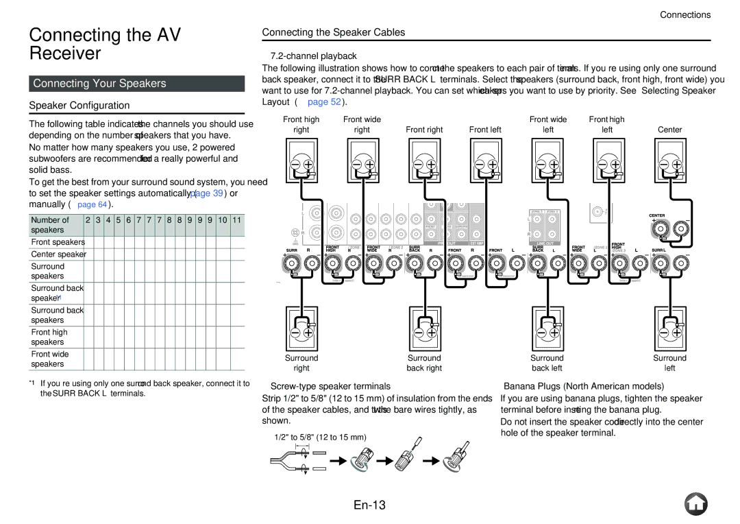 Onkyo TX-NR1010 instruction manual Connecting the AV Receiver, En-13, Connecting Your Speakers, Speaker Configuration 