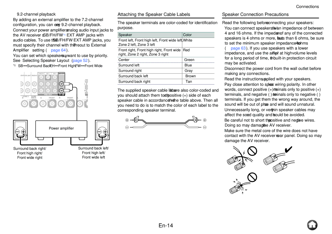 Onkyo TX-NR1010 instruction manual En-14, Attaching the Speaker Cable Labels, Speaker Connection Precautions 