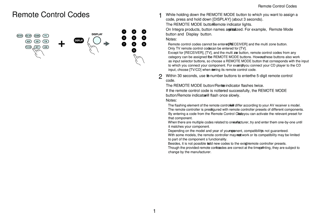 Onkyo TX-NR1010 instruction manual Remote Control Codes 